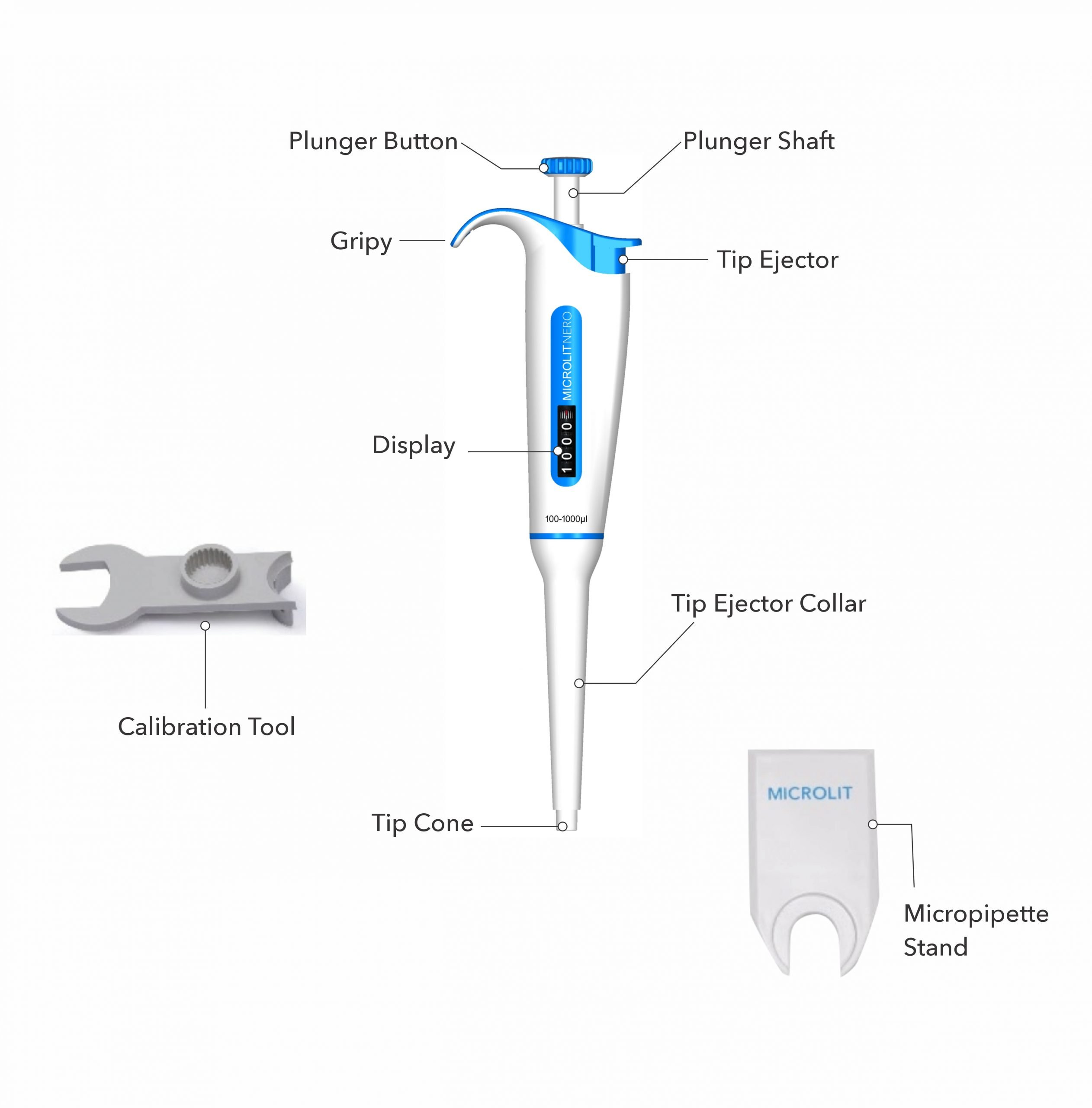 Mastering Micro Pipette Techniques For Precision Results