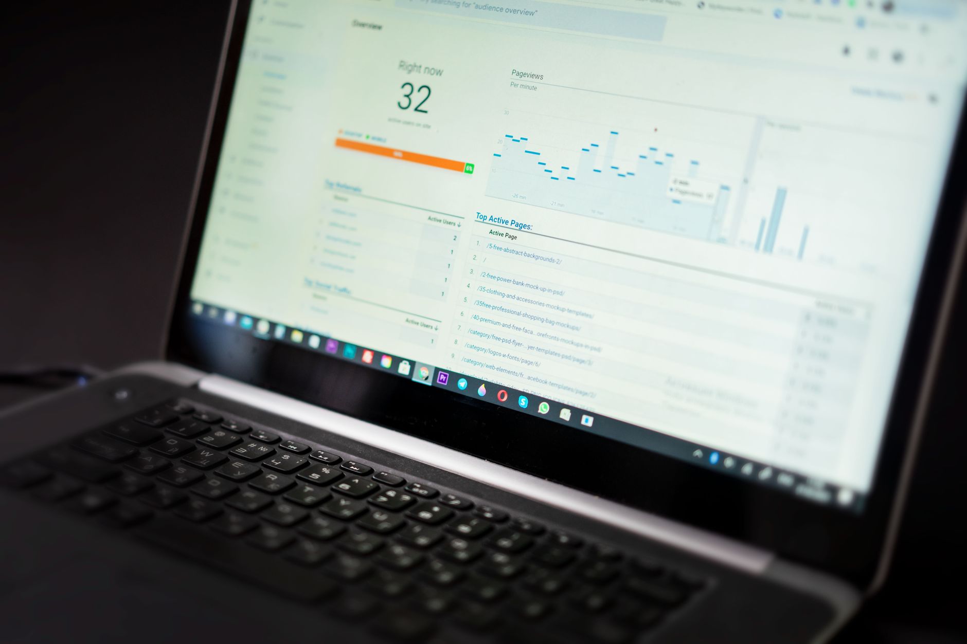 Key Security Indicators Every Commercial Property Should Monitor